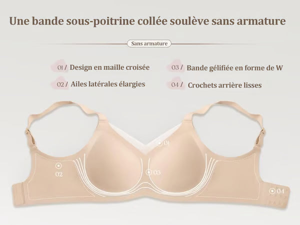 Confortia - Soutien-gorge révolutionnaire pour un confort quotidien inégalé